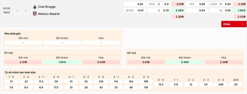Tỷ lệ kèo trận đấu Club Brugge vs Atletico Madrid